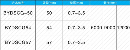 中牟钳压式声测管规格尺寸