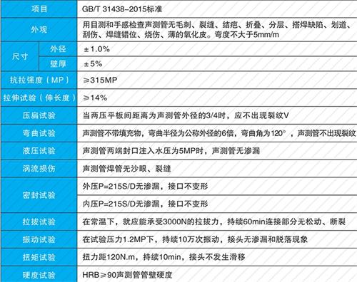中牟钳压式声测管性能特点
